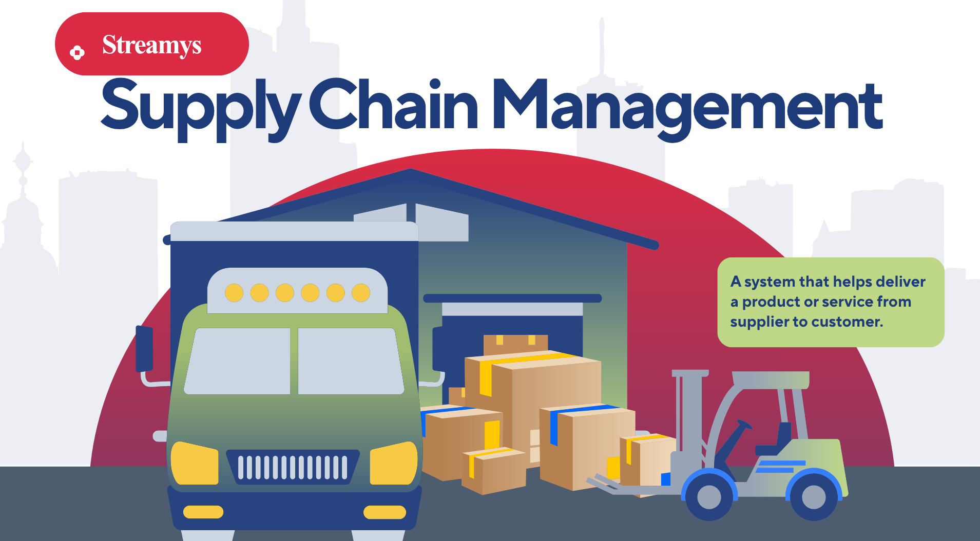 SupplyChainManagement
